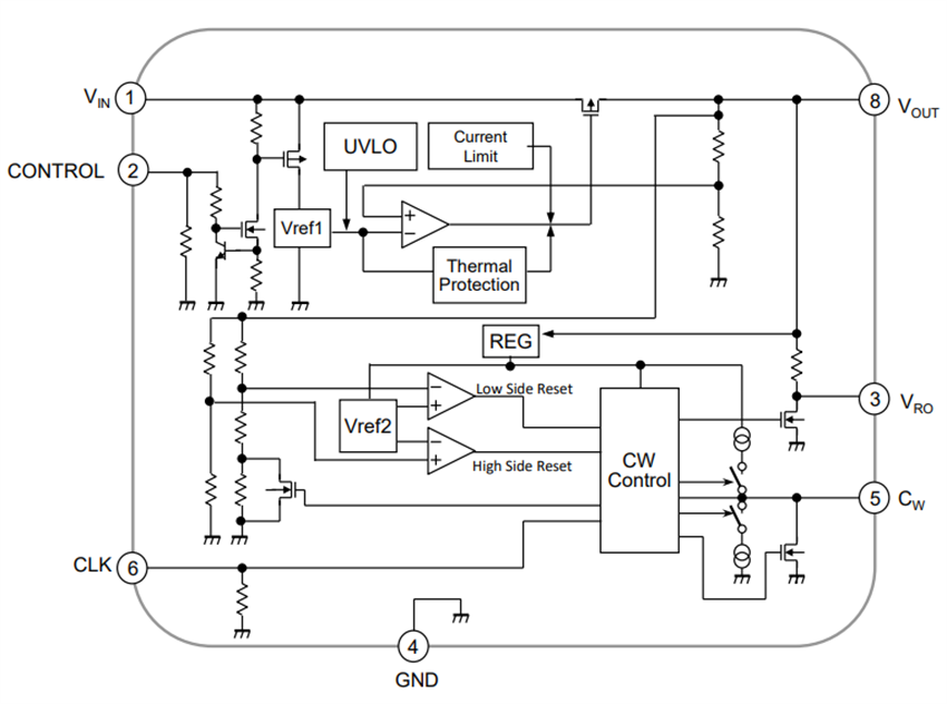Block Diagram - Nisshinbo NP4271 Automotive Low Dropout Regulators